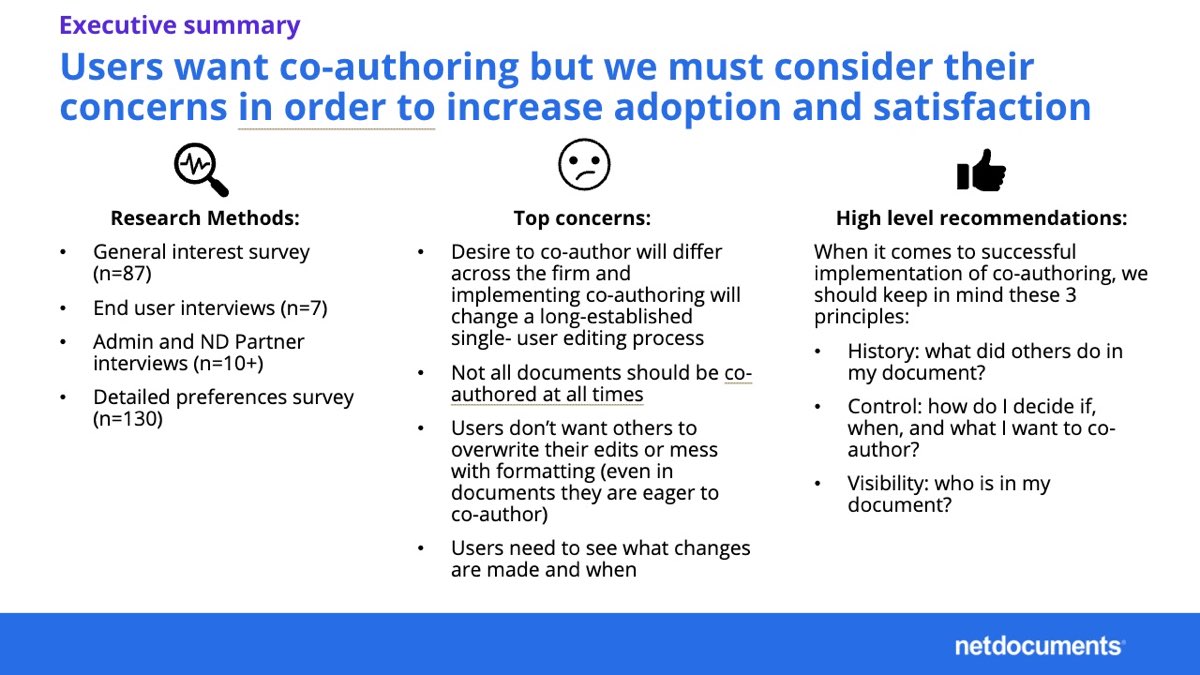 Executive summary: co-authoring is wanted, but adoption needs control and session visibility